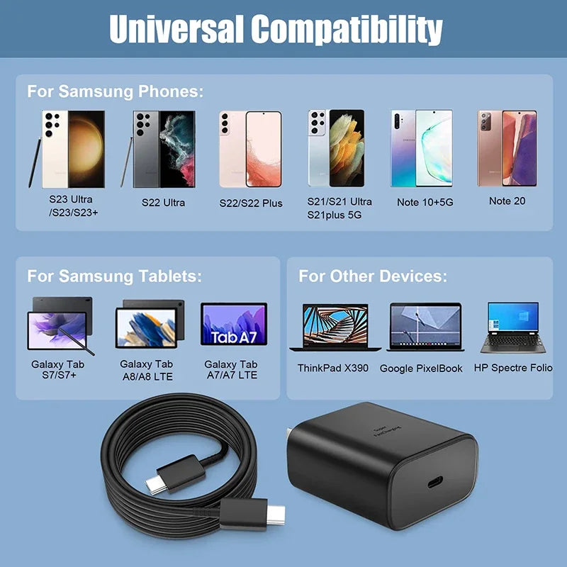 PD 45W Super Fast Charger For Samsung Galaxy S24 Ultra S23 S22 S21 S20 Note 10 20 Plus A54 A53 5G USB Type C Fast Charging Cable