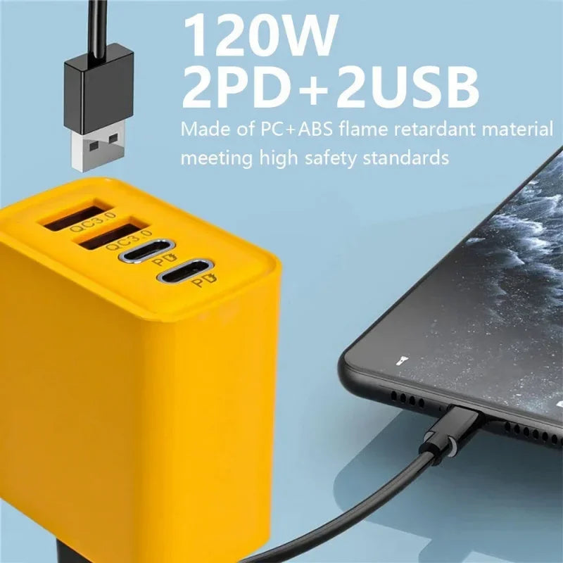 Super fast charger 120W EU/US plug